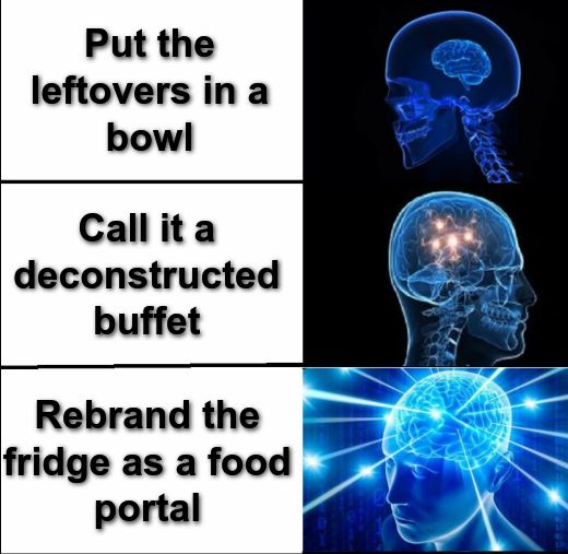 Galaxy Brain (3 brains) meme