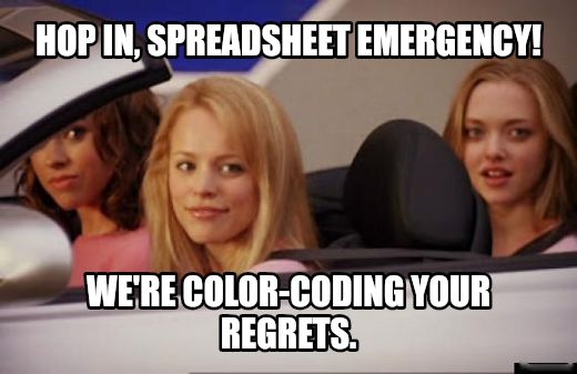 Get In Loser meme