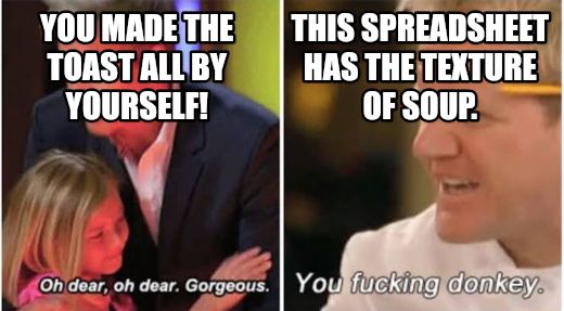 Gordon Ramsay kids vs adults meme