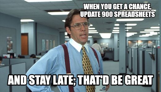 Office Space Bill Lumbergh meme