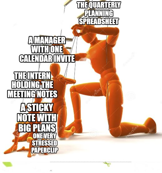 Puppet hierarchy meme