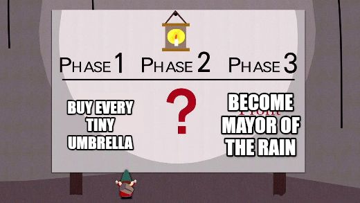 South Park Underpants Gnomes meme