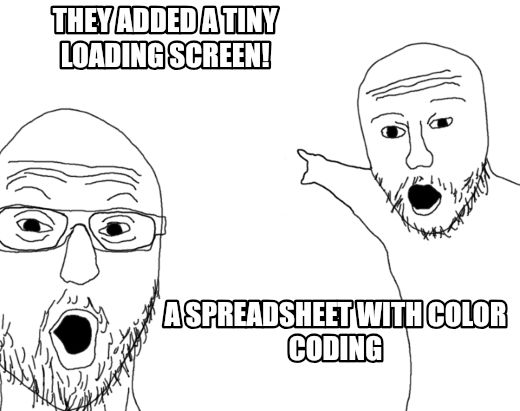 Soyjak Pointing meme
