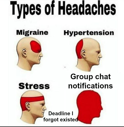 Types of Headaches meme meme