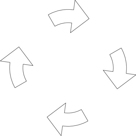 Vicious cycle meme template